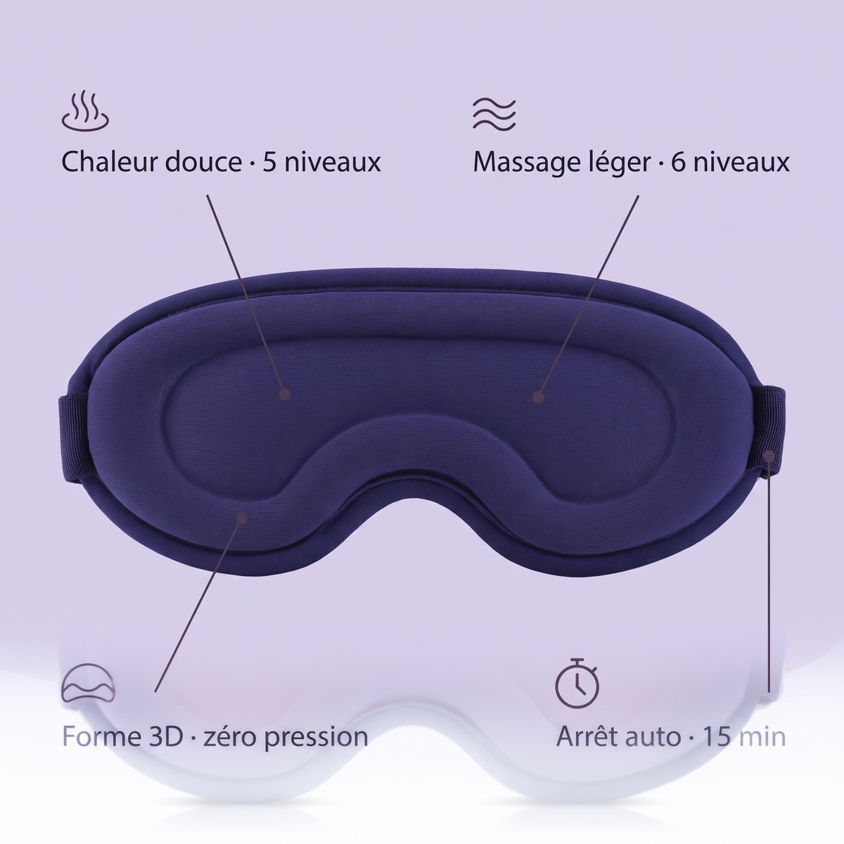 Chaleur douce 5 niveaux, massage léger 6 niveaux, forme 3D zéro pression, arrêt auto 15 min